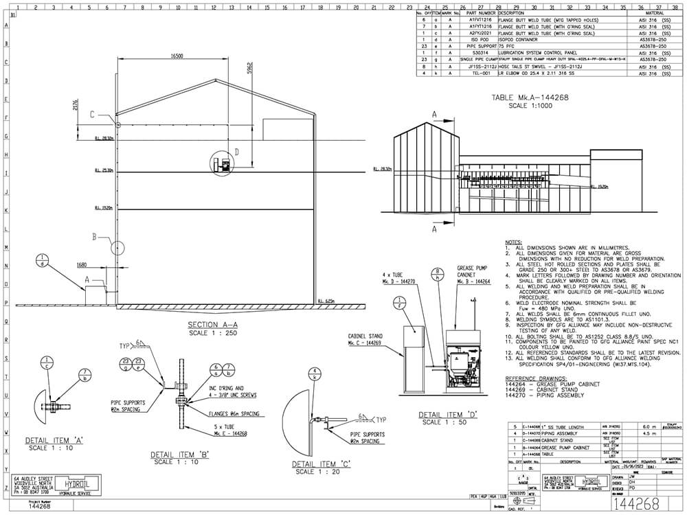 Pellet Plant Lubrication System Isopod Installation