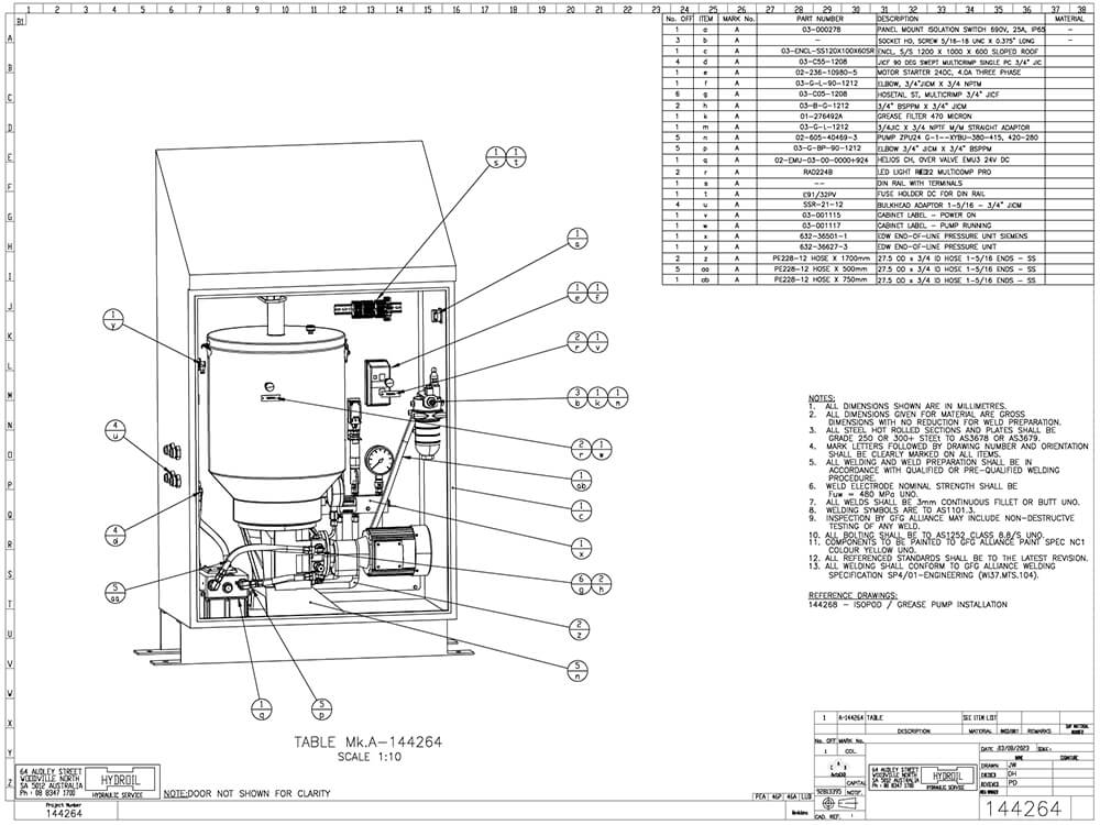 Pump Cabinet